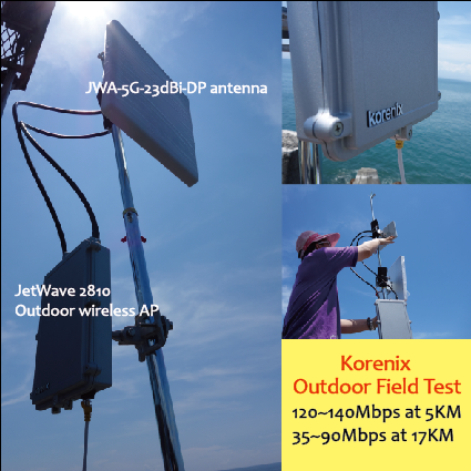 Korenix outdoor test